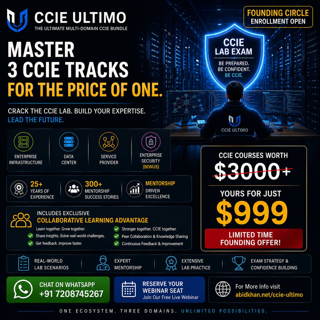 Master 3 CCIE Domains for the price of One